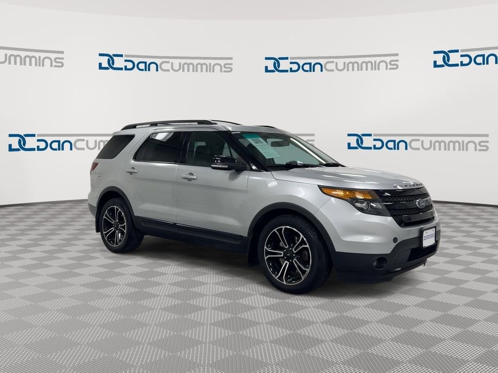 2015 Ford Explorer Sport