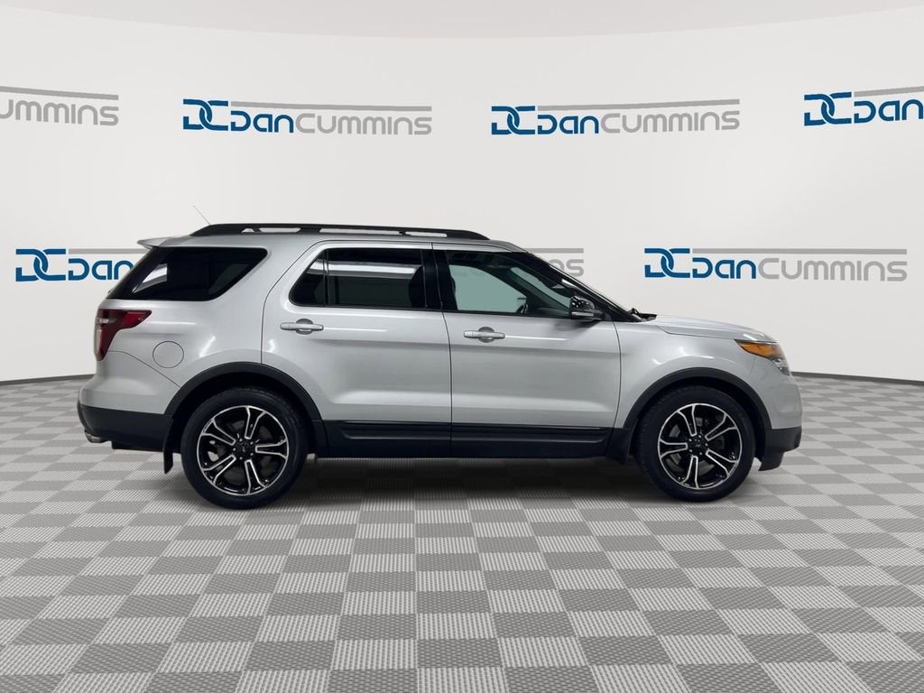 2015 Ford Explorer Sport