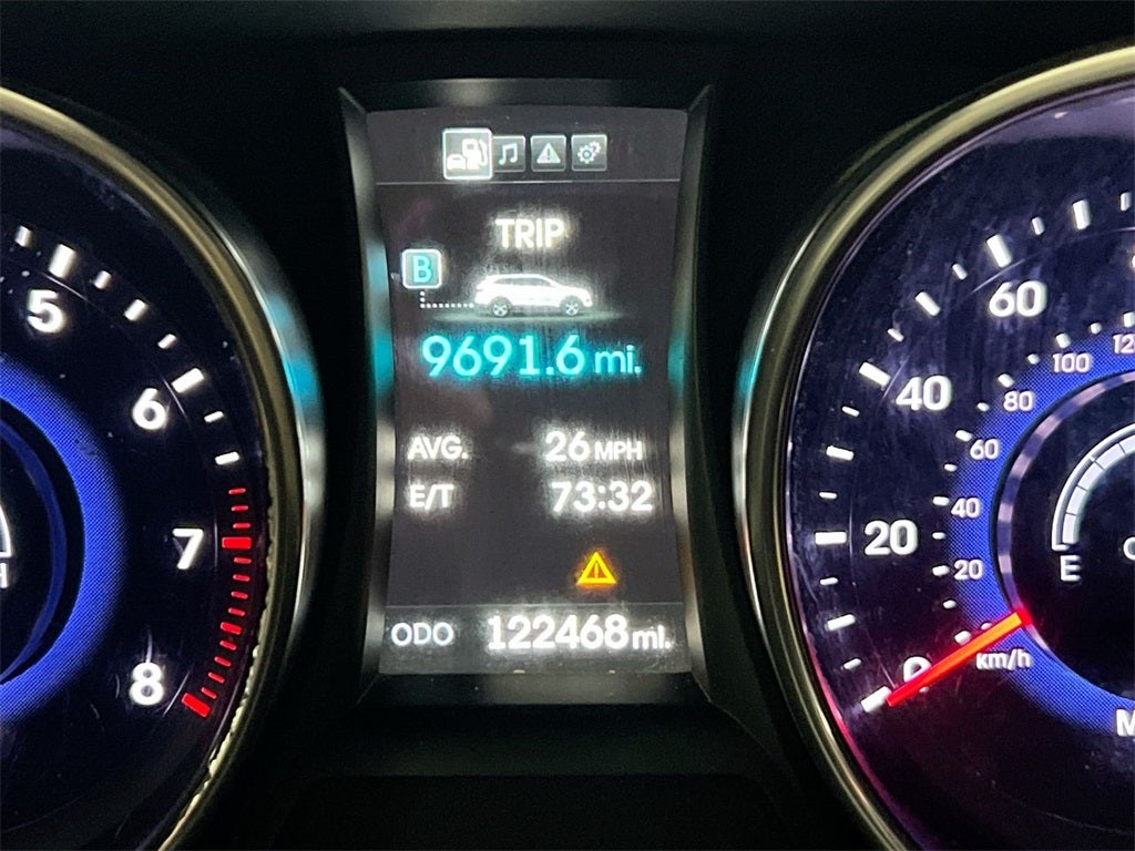 2015 Hyundai Santa Fe Limited